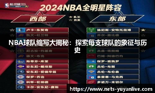 NBA球队缩写大揭秘：探索每支球队的象征与历史