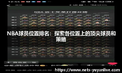 NBA球员位置排名：探索各位置上的顶尖球员和策略