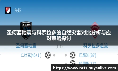 圣何塞地震与科罗拉多的自然灾害对比分析与应对策略探讨