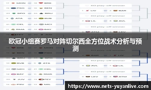 欧冠小组赛罗马对阵切尔西全方位战术分析与预测