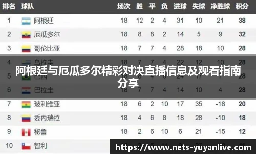 阿根廷与厄瓜多尔精彩对决直播信息及观看指南分享