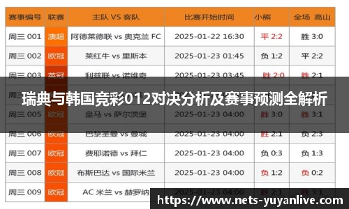 瑞典与韩国竞彩012对决分析及赛事预测全解析